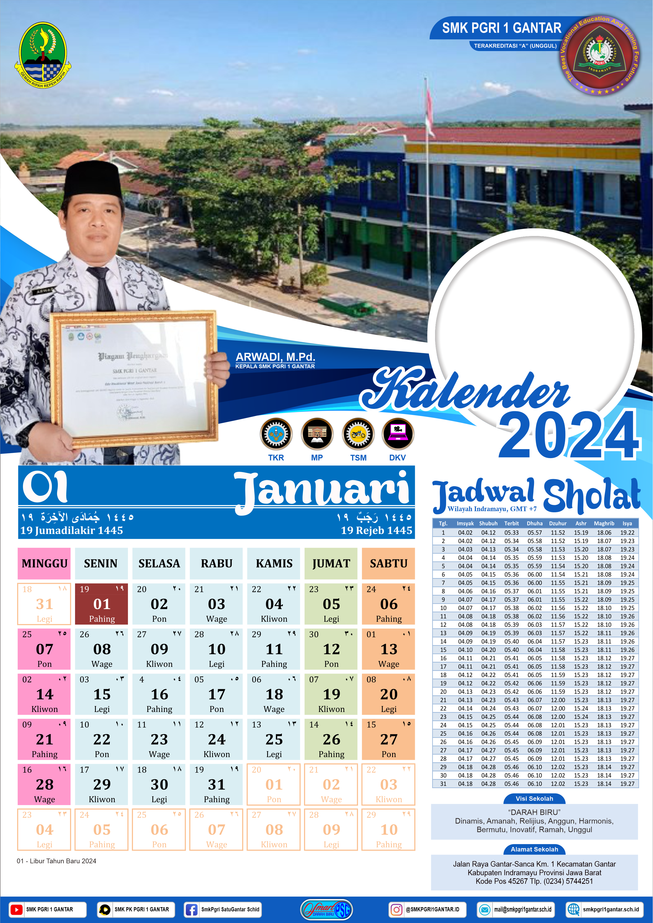 xx